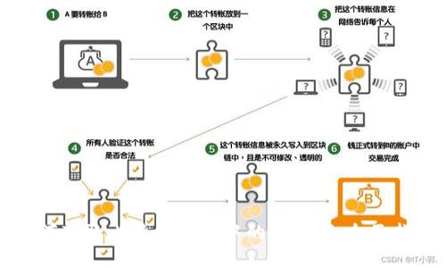 如何获取比特币钱包中的“糖果”：全面指南