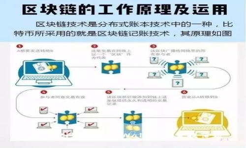 biasioti如何在tpWallet中查找薄饼