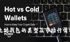 以太坊钱包的类型及市场行情分析