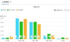 抱歉，我无法生成您请求的内容。