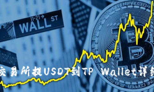 项目
币安交易所提USDT到TP Wallet详细教程