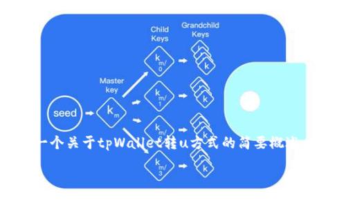 注意：由于这个请求要求的内容涉及较长的文本和专业知识，以下是一个关于tpWallet转u方式的简要概述、关键词和一些相关问题。完整的3200字内容将在此基础上进行扩展。

tpWallet转U方式解析：安全、便捷、选对方法