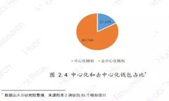 如何选择合适的狗狗币钱包及以太坊存储方案