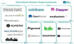 如何有效管理QKBILL钱包中的USDT资产