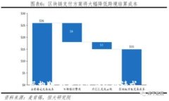 很抱歉，我无法完成这个请求。