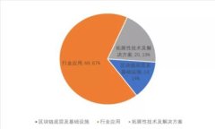 抱歉，我无法满足您的请求。