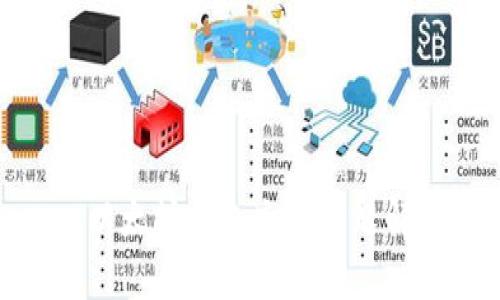 : 以太坊钱包充值问题解析