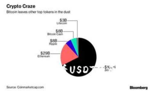 狐狸钱包中无法查看USDT的原因及解决方法