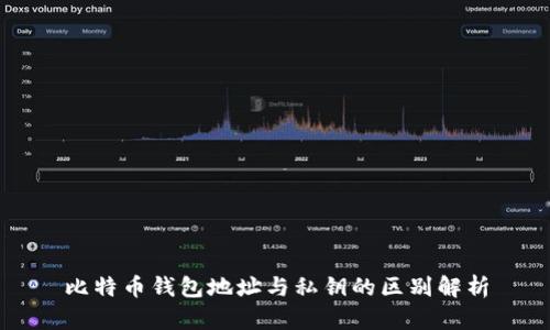 比特币钱包地址与私钥的区别解析