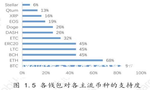 tpWallet购买交易所币的详细指南

如何通过tpWallet购买交易所的币