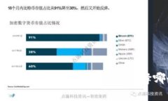 tpWallet与交易所买币的比较：选择哪个更合适？