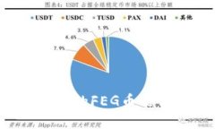 : tpWallet中的FEG币能否继续交易？