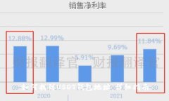 如何找到USDT钱包地址：详细指南