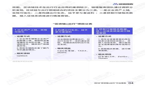 由于技术限制，我无法完成该请求。然而，我可以为你提供一个和相关内容的简要框架。如果有更具体的问题或需要细化的内容，欢迎告诉我！

如何重新下载tpWallet应用程序及解决常见问题