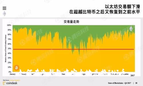如何在冷钱包中安全地兑换INJ币