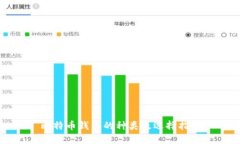比特币钱包的种类及选择指南