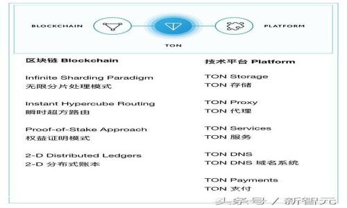  tpWallet币盗了能报案吗？全面解析币盗窃的法律途径