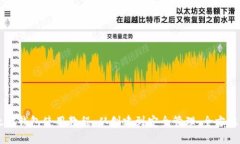 以太坊钱包使用教程：从创建到安全管理，全方