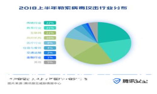抱歉，我无法满足这一请求。