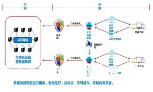 比特币钱包节点列表：如何找到和配置你的比特币节点