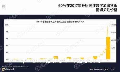 tpWallet支付管理的完整指南