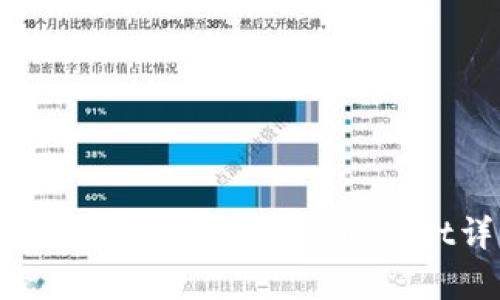 如何将法币提取到tpWallet详解